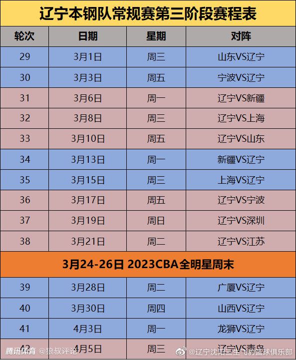 第33分钟，穆里尼奥对主裁判的判罚不满，与主裁判理论，对方球员也与穆帅争吵起来！